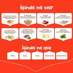 Wanpy Tahılsız Tavuklu Yavru Kedi Maması 1,5 Kg