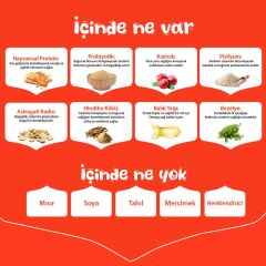 Wanpy Tahılsız Somon&Tuna Kısırlaştırılmış Kedi Maması 1,5 kg