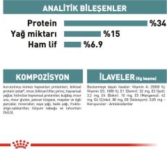 Royal Canin Hairball Tüy Yumağı Kontrolü İçin Kedi Maması 2 KG