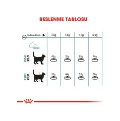 Royal Canin Hairball Tüy Yumağı Kontrolü İçin Kedi Maması 2 KG