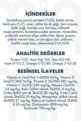 Pro Performance Yetişkin Mini Irk Somonlu ve Yaban Mersinli Köpek Maması 7 Kg